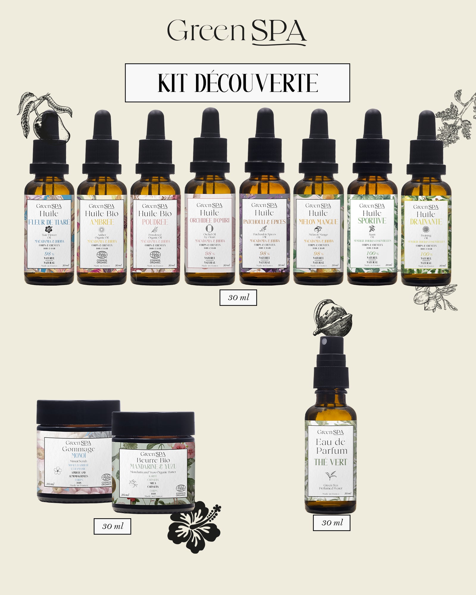 Face & Body Discovery Pack