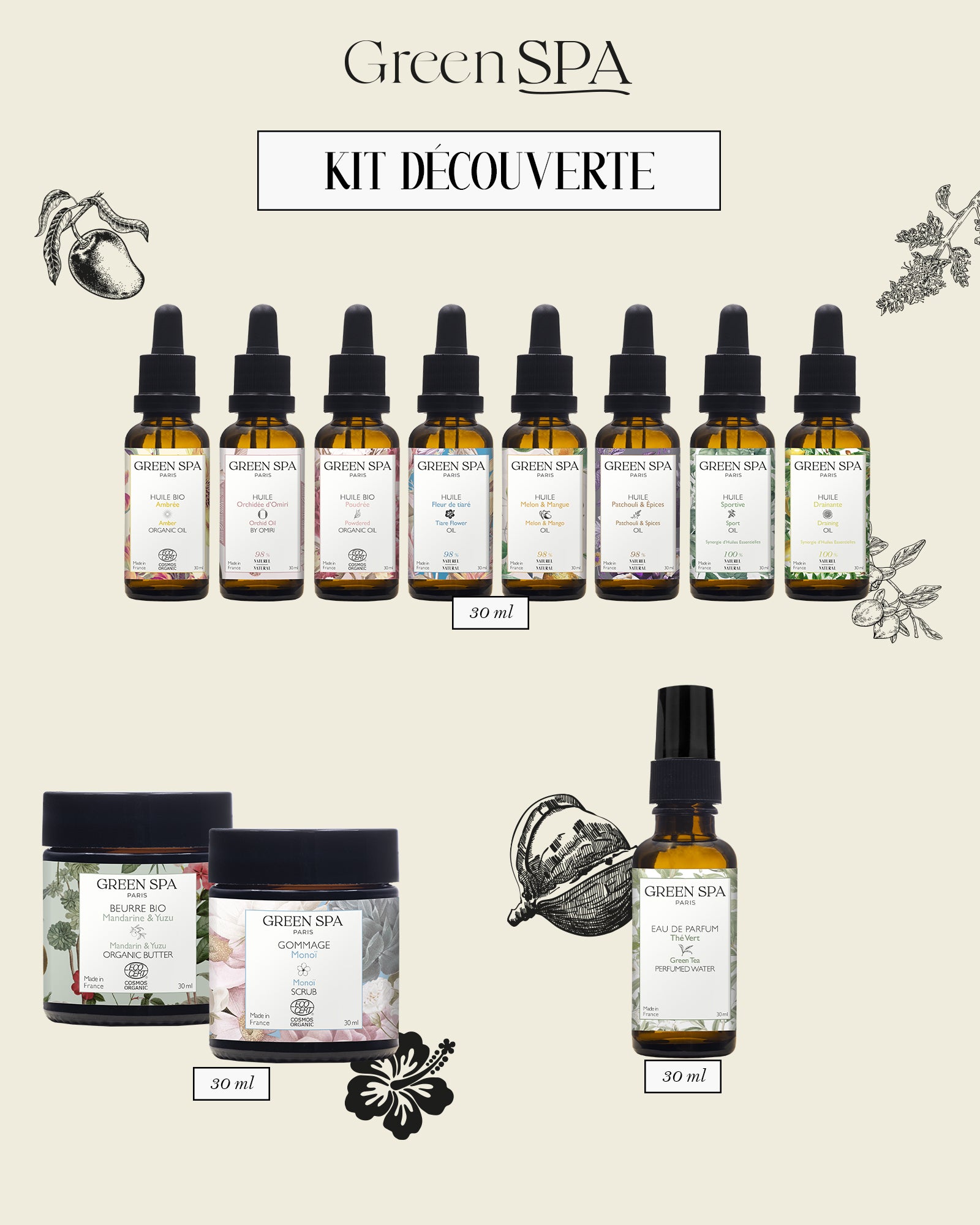 Pacote de descoberta de rosto e corpo