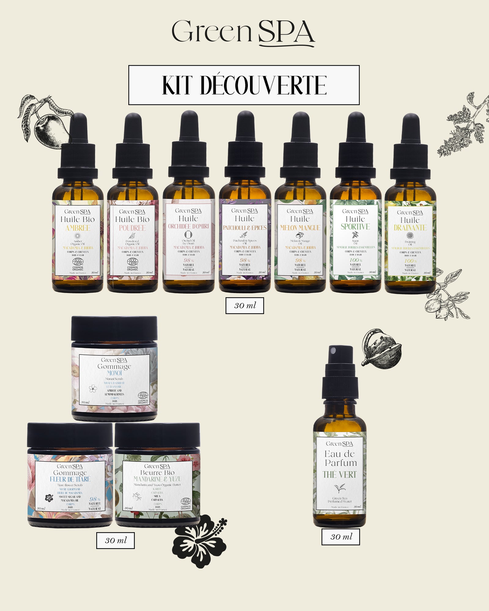 Pack Découverte Visage & Corps